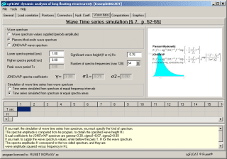 Wave Data