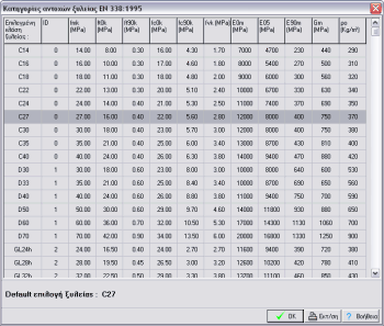 Tabelle dimensionamento travi in legno massiccio