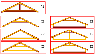 roofasym.gif (3702 bytes)